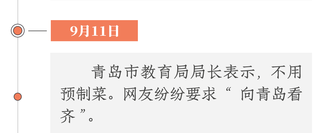 9月11日，青島市教育局局長(zhǎng)表示不用預(yù)制菜。網(wǎng)友紛紛要求“向青島看齊”。