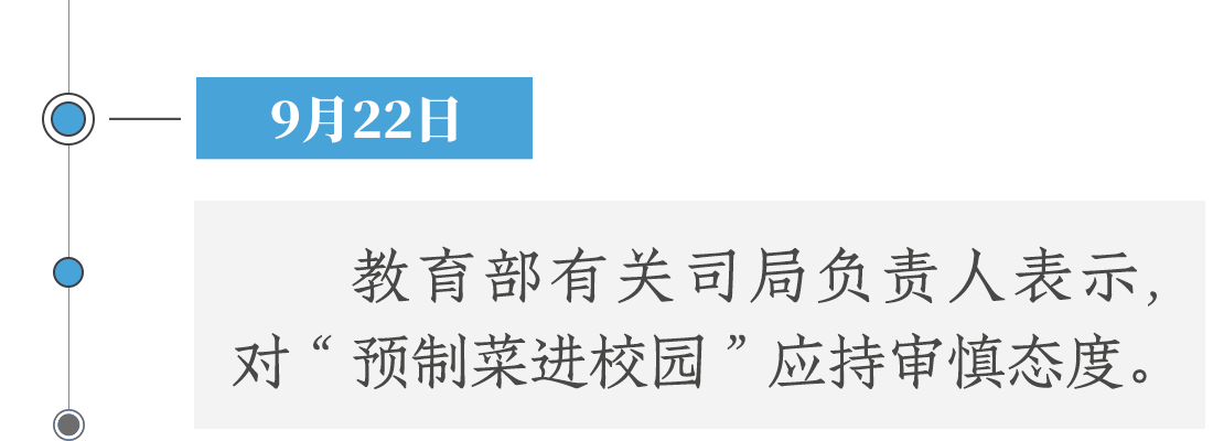 9月22日，教育部有關(guān)司局負(fù)責(zé)人表示，對(duì)“預(yù)制菜進(jìn)校園”應(yīng)持審慎態(tài)度。