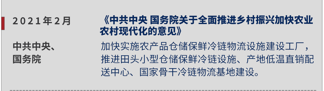 2021年2月，中共中央、國務(wù)院，《中共中央 國務(wù)院關(guān)于全面推進(jìn)鄉(xiāng)村振興加快農(nóng)業(yè)農(nóng)村現(xiàn)代化的意見》