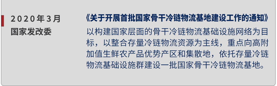 2020年3月，國家發(fā)改委，《關(guān)于開展首批國家骨干冷鏈物流基地建設(shè)工作的通知》